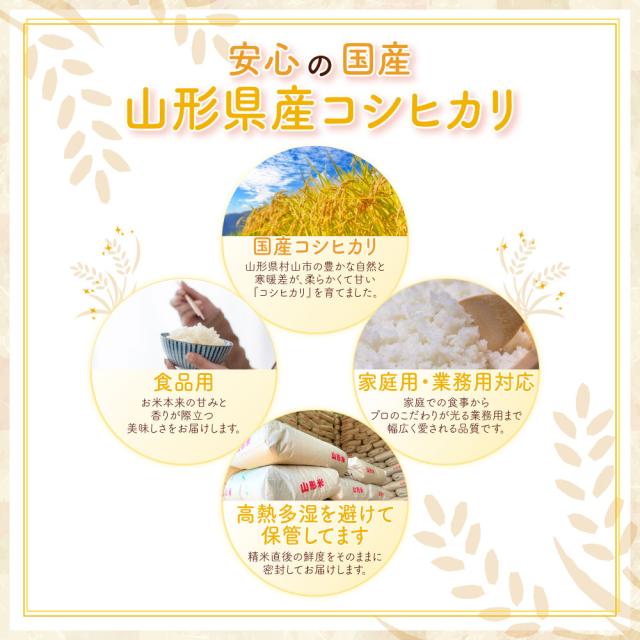令和7年産 コシヒカリ 20kg 10kg×2袋 お米 白米 山形県産 送料無料_8