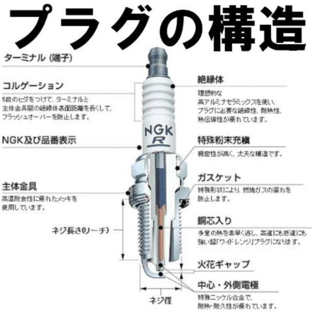 NGK BPR9EIX 6861 ポンチカシメ形 イリジウムIX繋ぎ x 4本 エヌジーケー 日本特殊陶業 Spark plug ★4X-2370 0087295168615 ハレー125SM