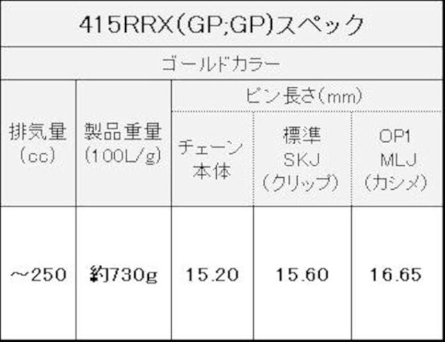 EKシール エヌマ 415-100 チェーン 415RRX ゴールド 100L SKJ セミプレスクリップジョイント ★00-8192 4571291800649 415RRX(GP;GP)-100ゴ_2