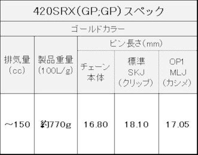 00-8243/EKシール エヌマ 420-114 チェーン 420SR-X ゴ EKシール エヌマ 420-114 チェーン 420SR-X ゴールド 114L SKJ セミ