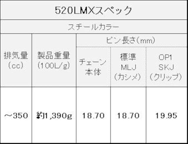 EKシール エヌマ 520-142 チェーン 520LM-X スチール 142L MLJ カシメジョイント ★00-8669 4571291798465 520LM-X-142スチール