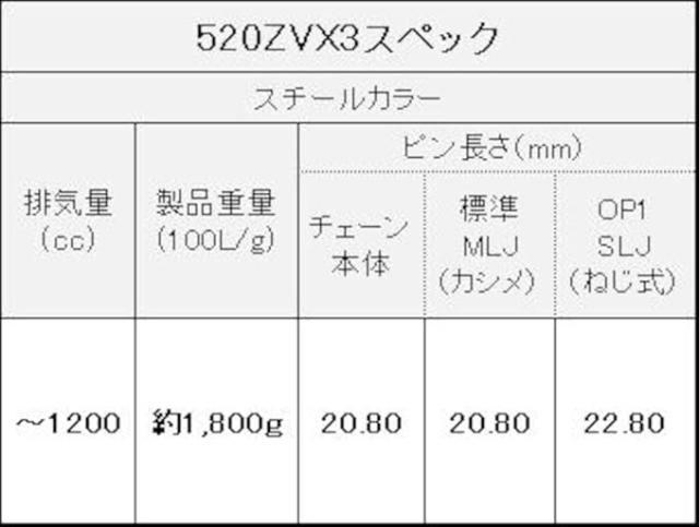 EKシール エヌマ 520-102 チェーン 520ZV-X3 スチール 102L MLJ カシメジョイント ★00-9202 4571291825994 520ZV-X3-102スチール