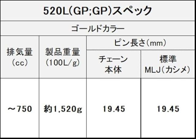 ThreeD エヌマ 520-92 チェーン 520L/3D ゴールド 92L MLJ カシメジョイント ★00-9570 4571291770089 ThreeD520L/3D(GP;GP)P=GP-92ゴール_2