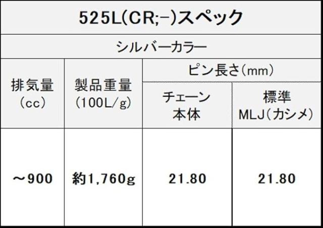 ThreeD エヌマ 525-136 チェーン 525L/3D シルバー 136L MLJ カシメジョイント ★00-9654 4571291770638 525L/3D(CR;-)-136シルバー_2