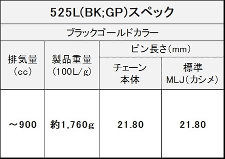 ThreeD エヌマ 525-146 チェーン 525L/3D ブラック/ゴールド 146L MLJ カシメジョイント ★00-9690 4571291770362 525L/3D(BK;GP)P=GP-146_2