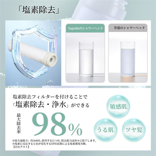 シャワーヘッド ナノバブル マイクロナノバブル 節水 増圧 ナノバブル 10段階モード 水圧 保湿 シャワー スパレベル ミスト 大面積 高洗浄力 ヘアケア 頭皮 毛穴 取付簡単_9