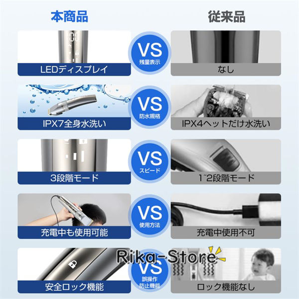 バリカン 充電式 電動バリカン 散髪バリカン 電気バリカン ヘアカッター USB充電式 IPX7防水 全身水洗可 ヘアクリッパー コードレス アタッチメント付き 低騒音 日本製刃 LED電量表示 子供 家庭用 大人 メンズ 業務用 クリスマス プレゼント