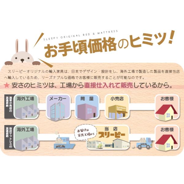 木製 「ハイベッド fran（フラン）セミダブルサイズ（SD）」　 すのこ フレーム 天然木 石崎家具