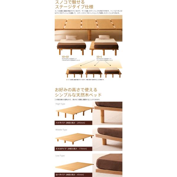 木製 ベッドフレーム 「Mjuk（ミューク）【ヘッドレスタイプ】ダブルサイズ（D） 」　ヘッドボードなし すのこ ベッドフレーム ウォールナット 石崎家具_3