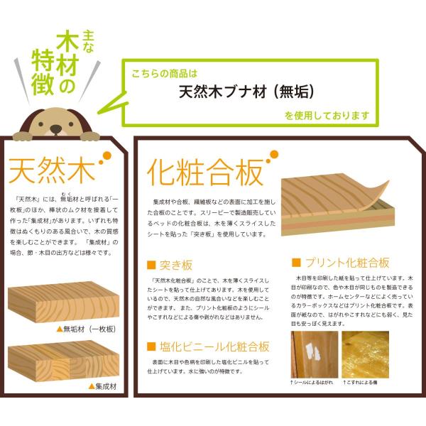 「屋根　Lサイズ・Lサイズハイタイプ用　木製ワンタッチペットサークル専用」　　　　　ケージ　折りたたみ　犬　天然木　日本製_8