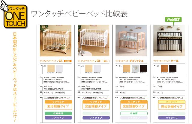 日本製 ベビーベッド「ミニ ワンタッチハイベッド　プチ」 　折りたたみ ミニサイズ ワンタッチ ハイタイプ 収納棚 石崎家具_12
