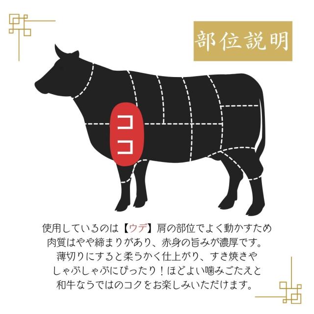 母の日 お肉胸花 (国産和牛・国産豚650g)食べ比べ 約3〜4人前 【選べる御祝い申し立て付き添い人】肉西洋菓子 しゃぶしゃぶ 鋤焼き 人並み外れた差し上げ物 肉差し上げ物 贅沢さ食い道楽 サプライズ 差し上げ物 差し上げ物 差し上げる用 生まれ落ちる日 一緒になる 生み出すこと 晴れ晴れしいな見映え 胸花 (ふじ650) 父の日