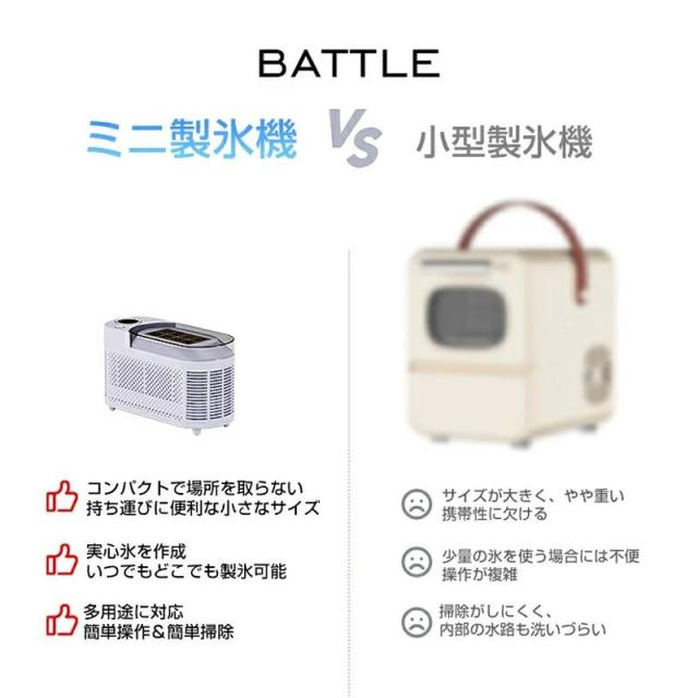 製氷機 家庭用 小型 氷 自動 卓上小型製氷機 透明氷タイプ ポータブル製氷機 キューブアイス製氷機 デスクトップ小型製氷機 オフィス キャンプ 車載キューブ氷急速冷凍 高速製氷機 自動製氷機 押すだけ製氷 ホームパーティー レジャー 持ち運び便利_2