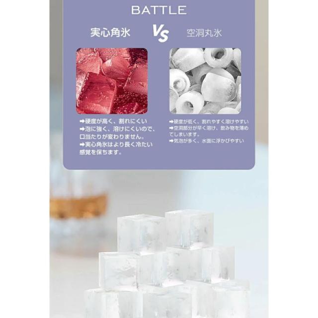 製氷機 家庭用 小型 氷 自動 卓上小型製氷機 透明氷タイプ ポータブル製氷機 キューブアイス製氷機 デスクトップ小型製氷機 オフィス キャンプ 車載キューブ氷急速冷凍 高速製氷機 自動製氷機 押すだけ製氷 ホームパーティー レジャー 持ち運び便利_5