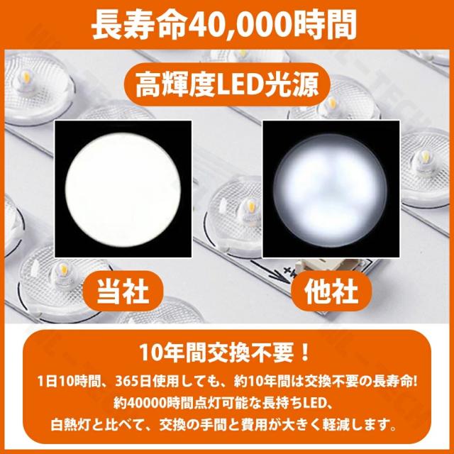 シーリングファン 天然木 シーリングファンライト ファン付 LED シーリングライト ウッド 薄型 8畳 10畳 12畳 高輝度 天井照明 照明器具 調光 調色 常夜灯 メモリ機能 タイマー 省エネ 照明 寝室 オフィス 空気循環 リモコン アプリ対応 洋室 和室 暖房 冷房