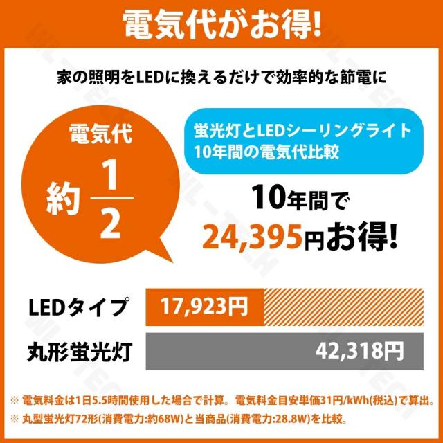 シーリングファン 天然木 シーリングファンライト ファン付 LED シーリングライト ウッド 薄型 8畳 10畳 12畳 高輝度 天井照明 照明器具 調光 調色 常夜灯 メモリ機能 タイマー 省エネ 照明 寝室 オフィス 空気循環 リモコン アプリ対応 洋室 和室 暖房 冷房