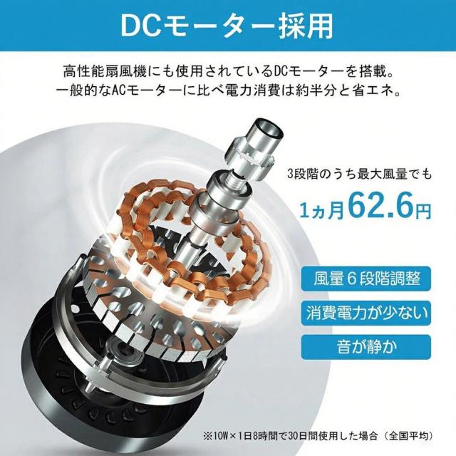 シーリングファンライト 薄型 70cm 調光調色 サーキュレーター リモコン シーリングファン LED APP控制 扇風機付き 10畳 12畳