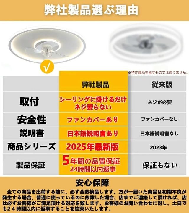 シーリングファン 調光調色 led 薄型 北欧 リモコン操作 シーリングライトリビング dcモーター 小型 軽量 led 扇風機付き 電気 照明器具 省エネ プレゼント サーキュレーター シーリングファンライト