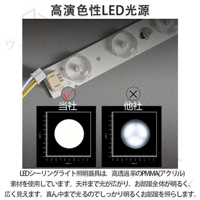 シーリングファン 調光調色 led 薄型 北欧 リモコン操作 シーリングライトリビング dcモーター 小型 軽量 led 扇風機付き 電気 照明器具 省エネ プレゼント サーキュレーター シーリングファンライト