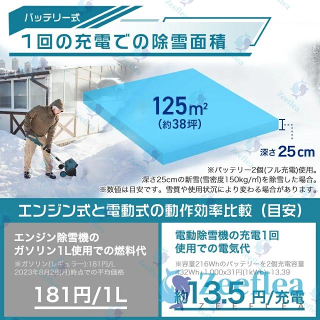 電動除雪機 除雪機 充電式 コードレス除雪機 雪かき 電動スコップ 家庭用 除雪幅30cm 1.5AH 21Vバッテリー 除雪器具 電動除雪スコップ 小型除雪機 シャベル 軽量 便利 雪かき用 雪飛ばし 除雪用具 簡単 投雪 女性 駐車場 PSE認証済み_16