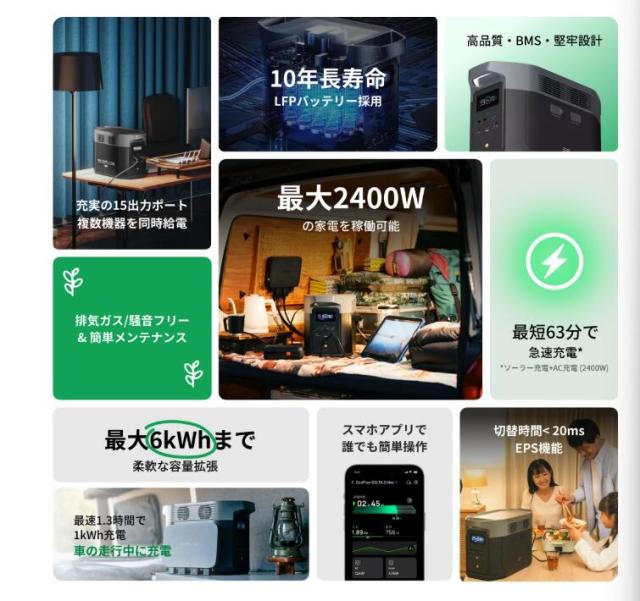 ポータブル電源 DELTA 2 Max EcoFlow エコフロー 2000Wh AC最大出力2400W EFDELTA2MAXJP ポータブル電源／防災／災害対策／作業車備品／ガソリン発電機置き換え／BCP対策／アウトドア／作業環境改善／整備済品 4895251605052