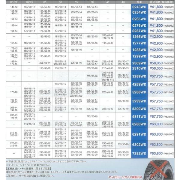 5288WD Yeti (イエティ) Snow net (スイス生まれの非金属スノーネット) JASAA認定品 タイヤチェーン 非金属 お取り寄せ