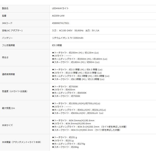 AG309-L4W  Elut (エルト)LED 4WAYライト（専用収納ケース付）_5
