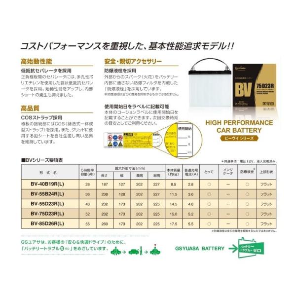 BV-55B24R GSユアサ 国産車バッテリー BVシリーズ_1