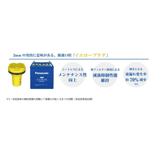N-100D23L/C8 安心サポート付き Panasonic パナソニック バッテリー