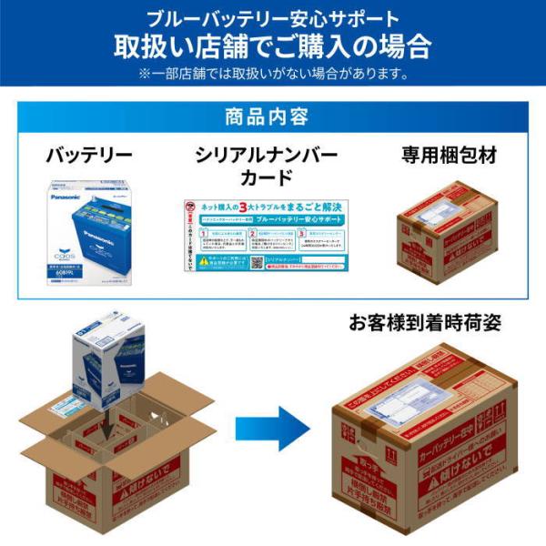 N-N80/A4 安心サポート付き Panasonic（パナソニック)バッテリー CAOS（カオス）アイドリングストップ車用 L端子 保証2年_7