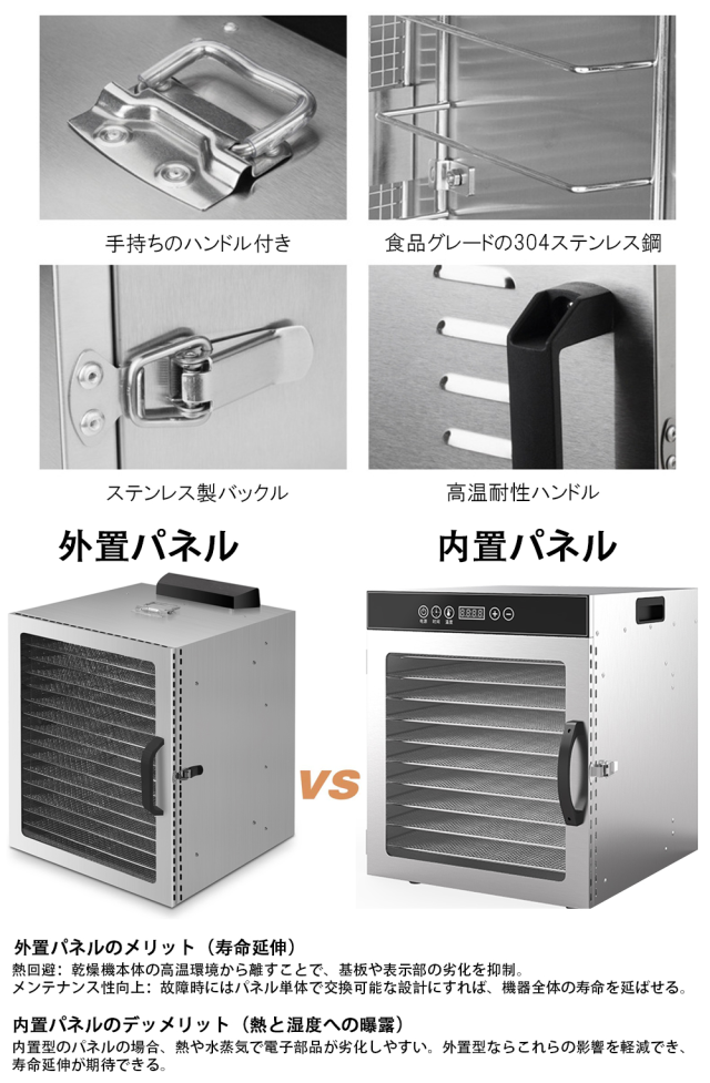 食品乾燥機 フードドライヤー 6層 家庭用 大型 商務用 店舗用 ドライフルーツ日本語 野菜/お茶/干し肉/果物/穀類/煎餅/クッキー乾燥機 無添加おやつ 電気食品脱水機 温度設定30℃〜90℃ 機能温度制御 24時間タイマー 食品グレード304ステンレス鋼製_6
