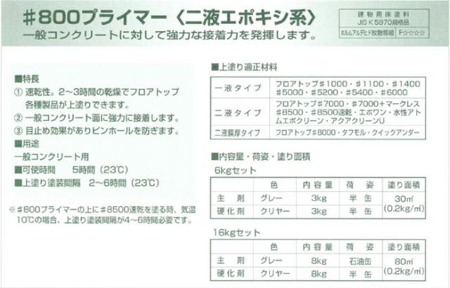 アトミクス #800プライマー6Kgセット_1