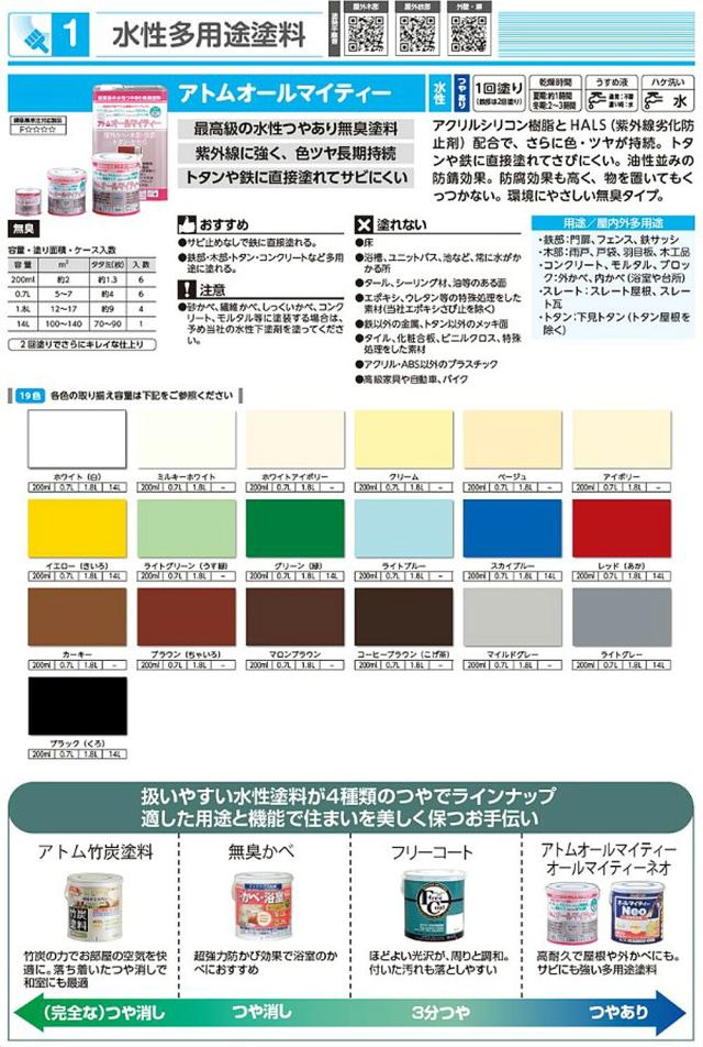 アトムハウスペイント アトムオールマイティー　14L　スカイブルー （塗料　ペンキ　DIY）_1