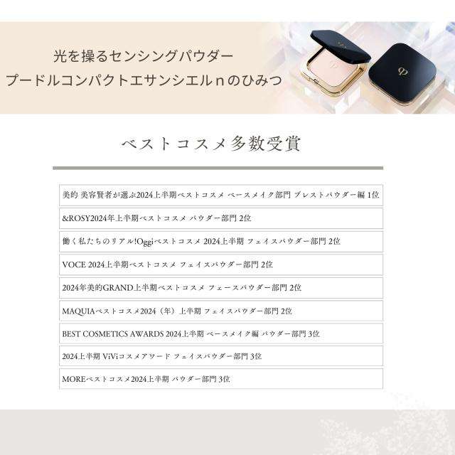 資生堂 クレドポーボーテ パウダー プードルコンパクトエサンシエルｎレフィル 5g cledepeau フェイスパウダー プレスト CPB パウダー おしろい 詰め替え_4