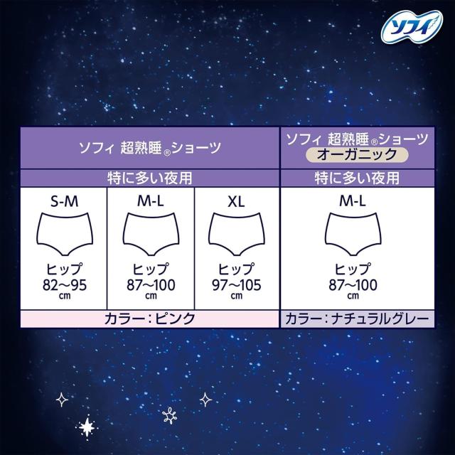 ソフィ 超熟睡ショーツ XL 7コ入 16袋セット パンツ ナプキン ショーツ 