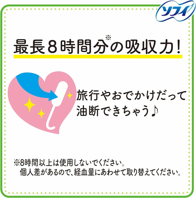 ソフィ ソフトタンポン スーパー 32コ入 8箱セット 多い日用 