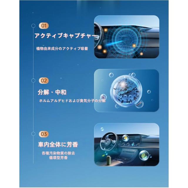 スマートフレグランスディフューザー、2液式芳香剤、全自動ディフューザー、家庭用フレグランスディフューザー（芳香液は付属しておりません、別途ご購入ください）。 (ブラック,本体（芳香液を除く）)_6