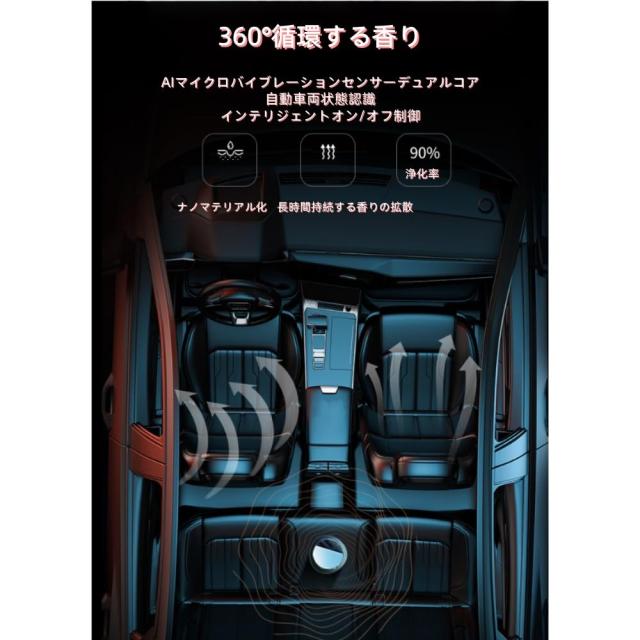 スマートフレグランスディフューザー、2液式芳香剤、全自動ディフューザー、家庭用フレグランスディフューザー（芳香液は付属しておりません、別途ご購入ください）。 (ブラック,本体（芳香液を除く）)_5
