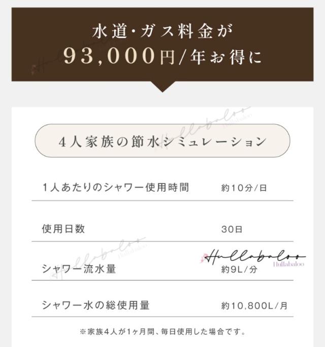 シャワーヘッド マイクロナノバブル 節水90％ ミスト 手元止水 6段階水流 美髪 肌ケア 美肌 増圧 毛穴汚れ除去 保温 保湿 節水 高洗浄力 シャワー 高水圧 ナノバブルシャワーヘッド ギフト 母の日 父の日 プレゼント_17