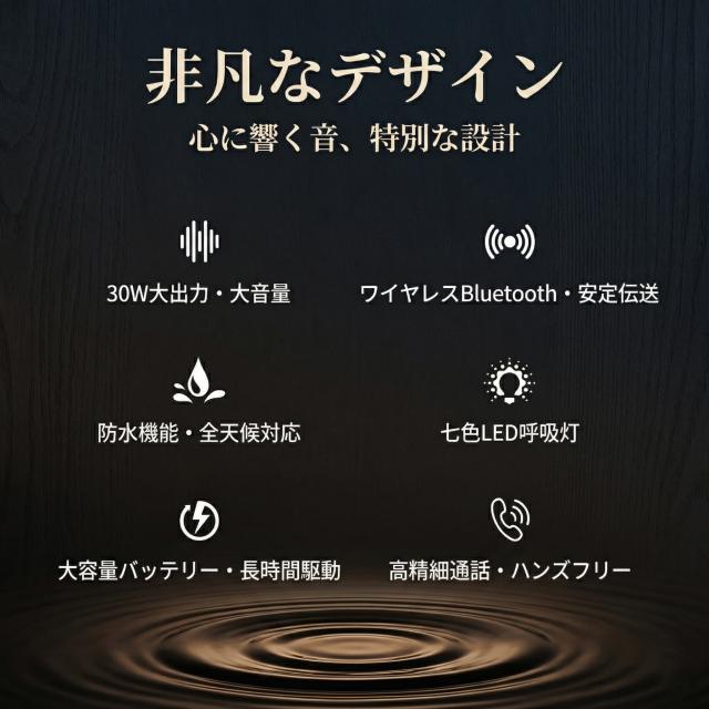 Bluetoothスピーカー 30W高出力 重低音 3Dサラウンド ワイヤレス IPX6防水 大容量4000mAh 長時間再生 RGBライト ポータブル ハンズフリー通話 TFカード USB AUX FM対応 アウトドア キャンプ おしゃれ 高音質 小型 スピーカー_2