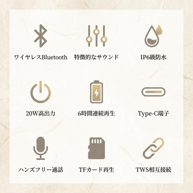 Bluetoothスピーカー 20W高出力 重低音 DSP高音質 TWS対応 ワイヤレス IPX6防水 RGBライト ポータブル 長時間再生 3000mAh Type-C充電 ハンズフリー通話 TFカード対応 アウトドア キャンプ おしゃれ 小型 高音質 スピーカー_1