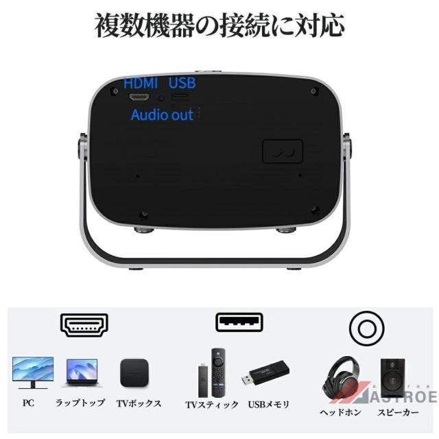 プロジェクター 小型 家庭用 天井投影 電動フォーカス android搭載 スマホと繋げる 4K対応 超高清 26000LM高輝度 Netflix/YouTubeb Android13 静音 自動台形補正 wi-fi 6 Bluetooth ホームシアター 壁 HDMIケーブル リモコン付属_1