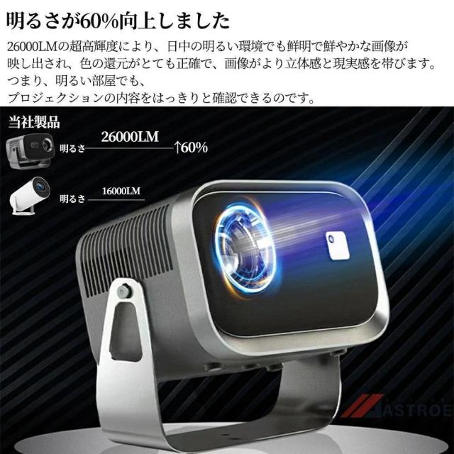 プロジェクター 小型 家庭用 天井投影 電動フォーカス android搭載 スマホと繋げる 4K対応 超高清 26000LM高輝度 Netflix/YouTubeb Android13 静音 自動台形補正 wi-fi 6 Bluetooth ホームシアター 壁 HDMIケーブル リモコン付属_5