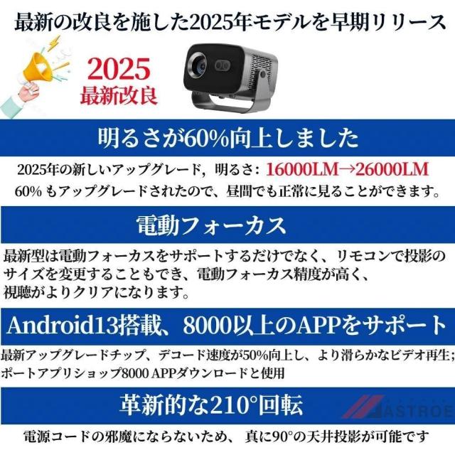 プロジェクター 小型 家庭用 天井投影 電動フォーカス android搭載 スマホと繋げる 4K対応 超高清 26000LM高輝度 Netflix/YouTubeb Android13 静音 自動台形補正 wi-fi 6 Bluetooth ホームシアター 壁 HDMIケーブル リモコン付属_7