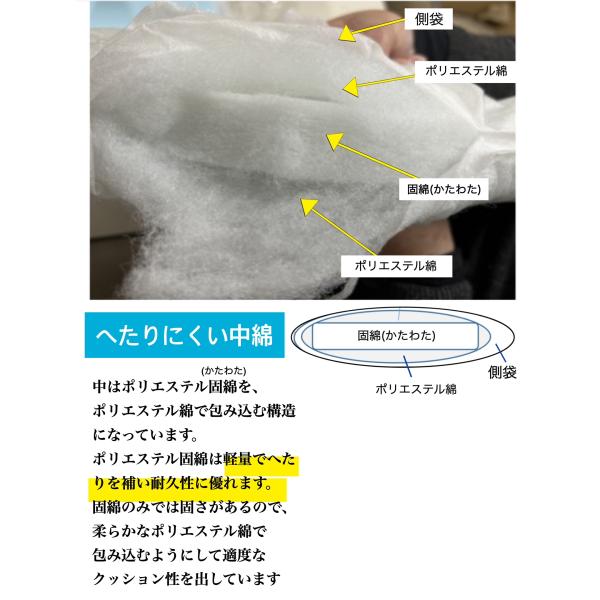シートクッション いす用 車 6枚組 セット売り ひも付き 上品 馬蹄型 グリーン アイボリー カバー取り外し可能 両面使える へたりにくい中わた KB2100 送料無料_6