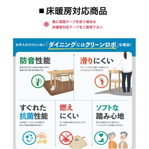 [200cm×650cm] 滑らない 洗える ペットが快適安全に暮らせるカーペット フローリングカーペット NAS ゴシゴシ洗える 犬 ねこ ネコ 防炎 制電 抗菌 送料無料_2