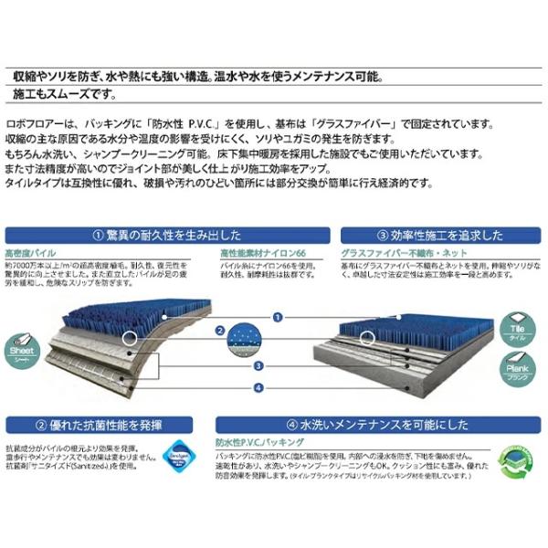 [200cm×650cm] 滑らない 洗える ペットが快適安全に暮らせるカーペット フローリングカーペット NAS ゴシゴシ洗える 犬 ねこ ネコ 防炎 制電 抗菌 送料無料_9