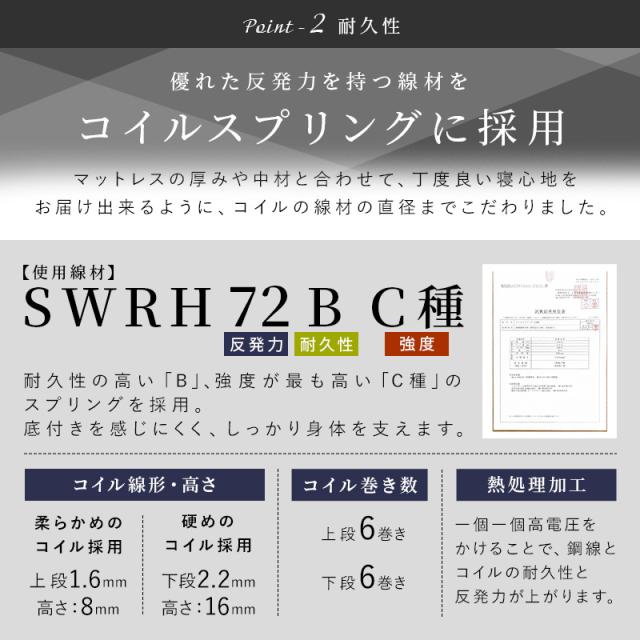 マットレス セミダブル ポケットコイルマットレス 極厚27cm コイル数 960〜1408個  2層構造 高密度コイル 圧縮梱包 3Dメッシュ ベッドマットレス ダブルレイヤー 通気性 ベッドマット 寝具_12