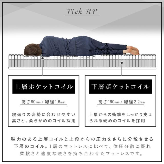 マットレス セミダブル ポケットコイルマットレス 極厚27cm コイル数 960〜1408個  2層構造 高密度コイル 圧縮梱包 3Dメッシュ ベッドマットレス ダブルレイヤー 通気性 ベッドマット 寝具_6