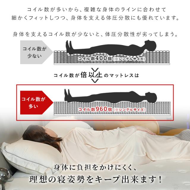 マットレス セミダブル ポケットコイルマットレス 極厚27cm コイル数 960〜1408個  2層構造 高密度コイル 圧縮梱包 3Dメッシュ ベッドマットレス ダブルレイヤー 通気性 ベッドマット 寝具_8